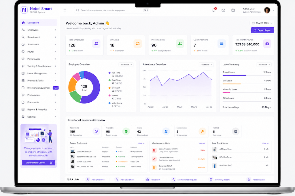 Dashboard Overview